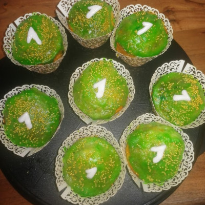 Geburtstag