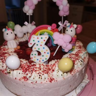 Geburtstag